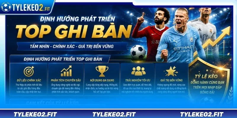 Định hướng phát triển của Top Ghi Bàn rất rõ ràng