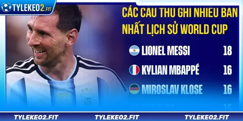Dựa vào các bàn thắng được ghi, bạn đọc có thể soi kèo hiệu quả