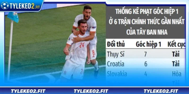 Có rất nhiều dạng kèo cược phạt góc thú vị dành cho tay chơi.